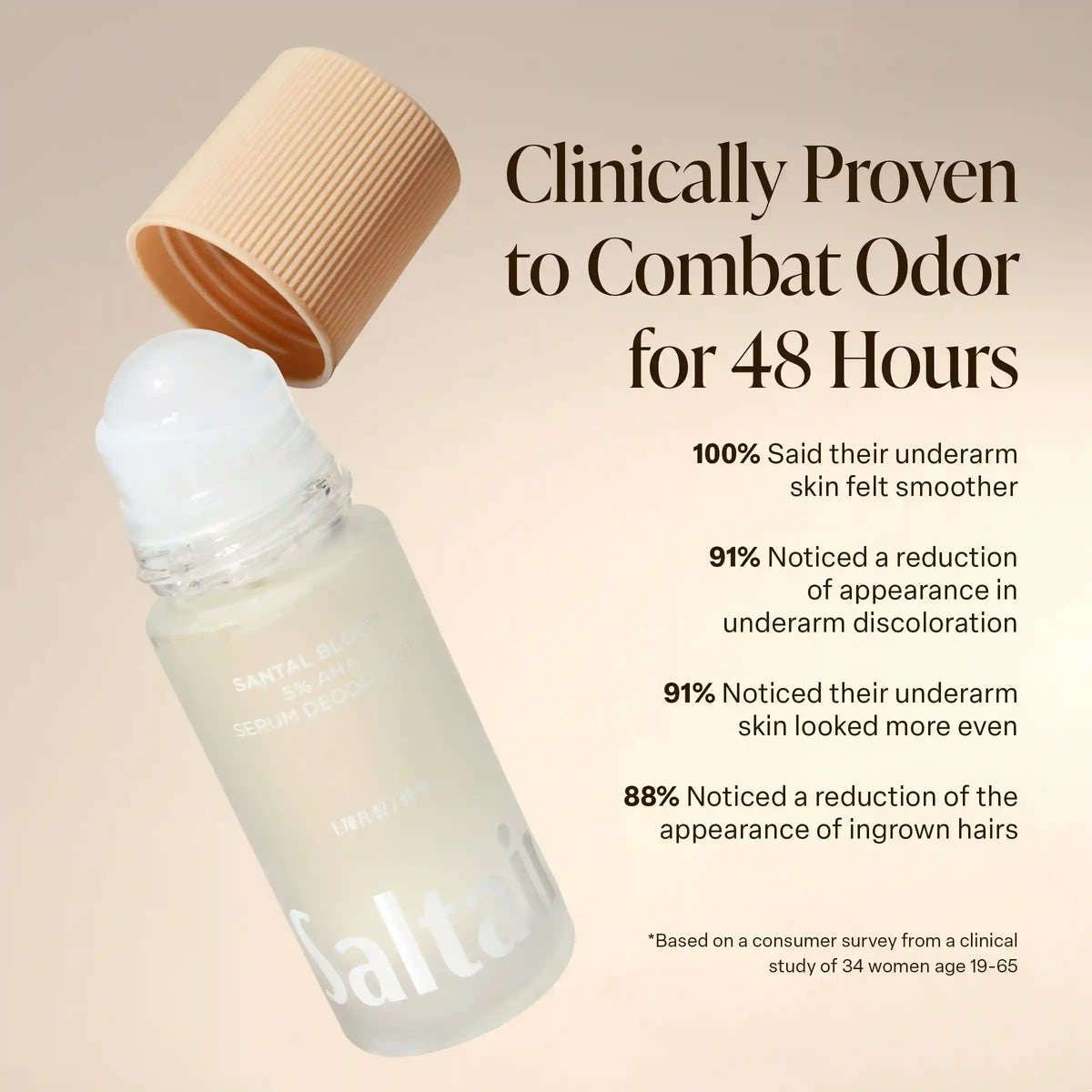 Fragrance Free - Serum Deodorant