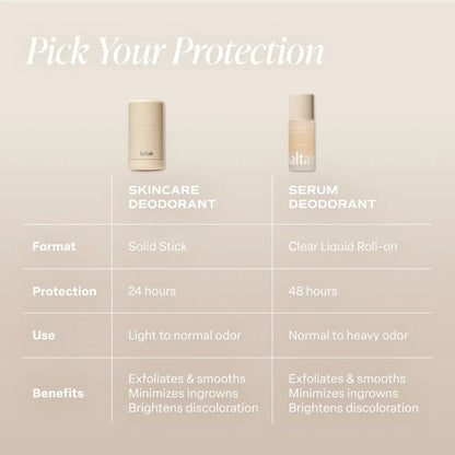 Salt Water Vanilla - Essentials Set