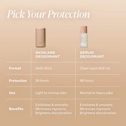 Santal Bloom - Essentials Set
